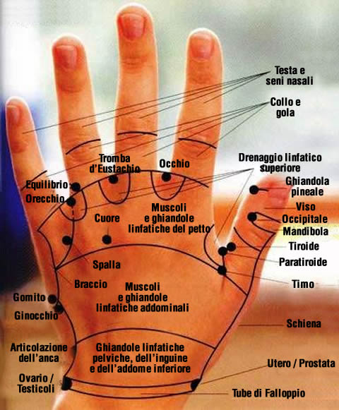 digitopressione palmo mano