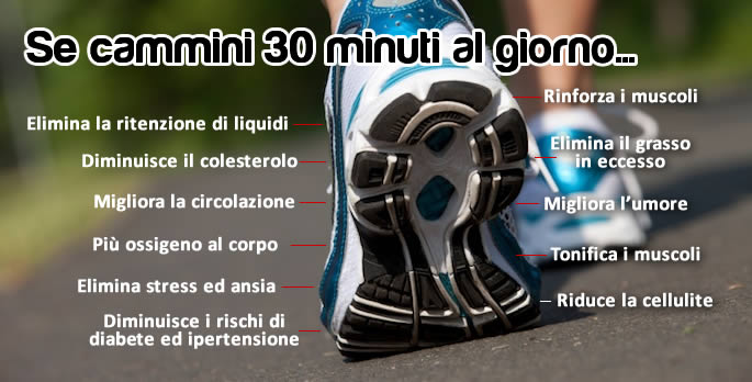 camminare 30 minuti al giorno