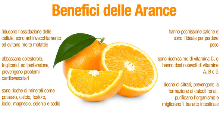 benefici delle arance