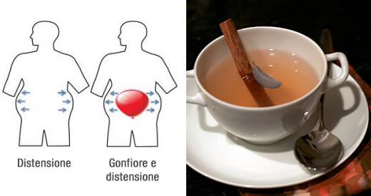 infuso gonfiore addominale