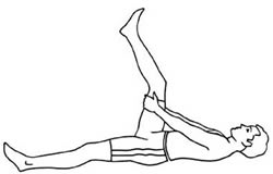 allungamento tendini ginocchio