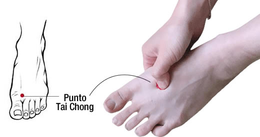 punto tai chong