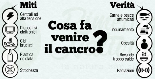 cosa-fa-venire-il-cancro